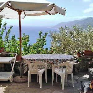villetta-sul-mare.hotelitalianriviera.com/